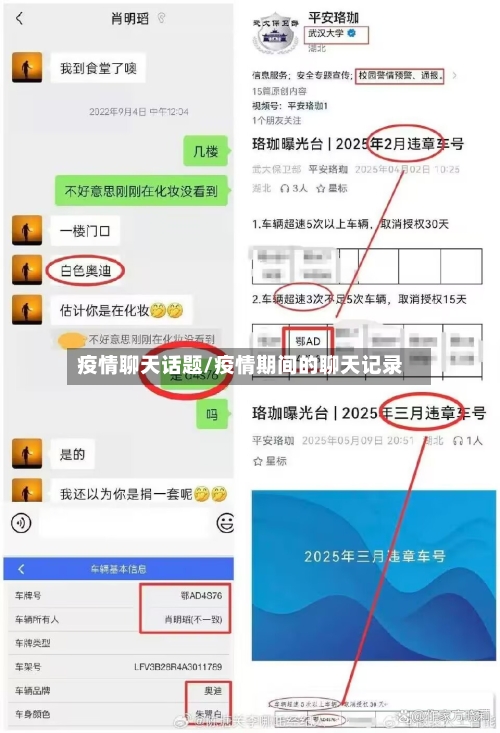 疫情聊天话题/疫情期间的聊天记录-第3张图片