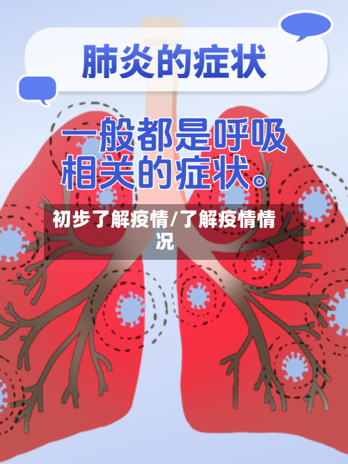 初步了解疫情/了解疫情情况-第2张图片