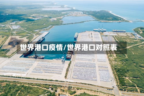 世界港口疫情/世界港口对照表-第2张图片