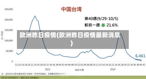 欧洲昨日疫情(欧洲昨日疫情最新消息)-第3张图片