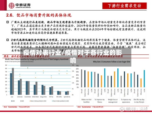 疫情对表行业/疫情对于各行业的影响-第1张图片