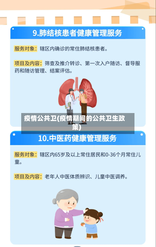 疫情公共卫(疫情期间的公共卫生政策)-第3张图片