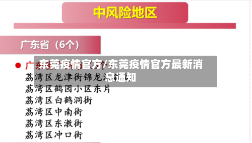 东莞疫情官方/东莞疫情官方最新消息通知-第2张图片