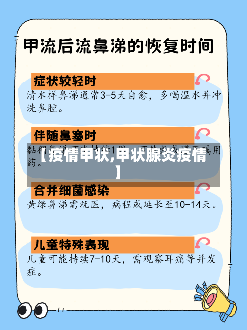 【疫情甲状,甲状腺炎疫情】-第1张图片