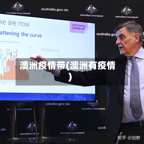 澳洲疫情带(澳洲有疫情)-第1张图片