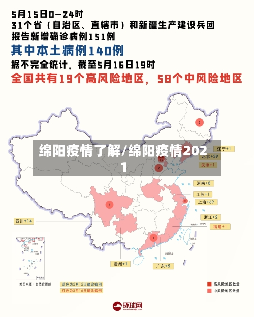绵阳疫情了解/绵阳疫情2021-第2张图片