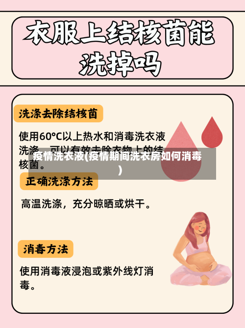 疫情洗衣液(疫情期间洗衣房如何消毒)-第3张图片