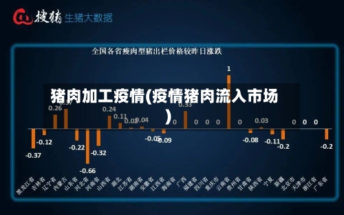 猪肉加工疫情(疫情猪肉流入市场)-第2张图片