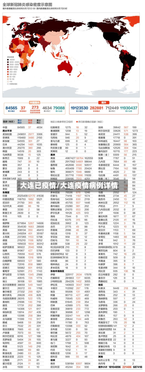 大连已疫情/大连疫情病例详情-第3张图片