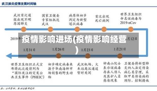 疫情影响进场(疫情影响经营)-第1张图片