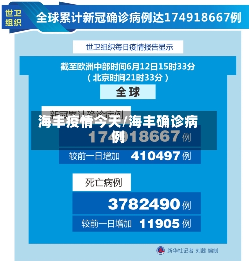 海丰疫情今天/海丰确诊病例-第2张图片
