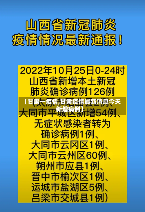 【甘肃一疫情,甘肃疫情最新消息今天新增病例】-第1张图片
