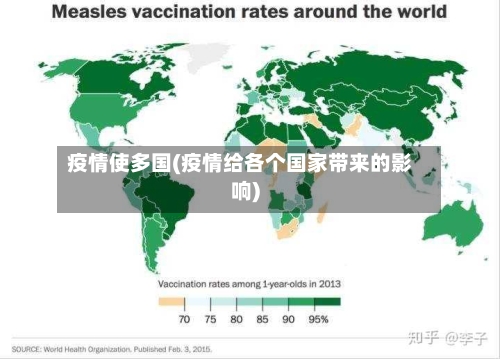 疫情使多国(疫情给各个国家带来的影响)-第1张图片