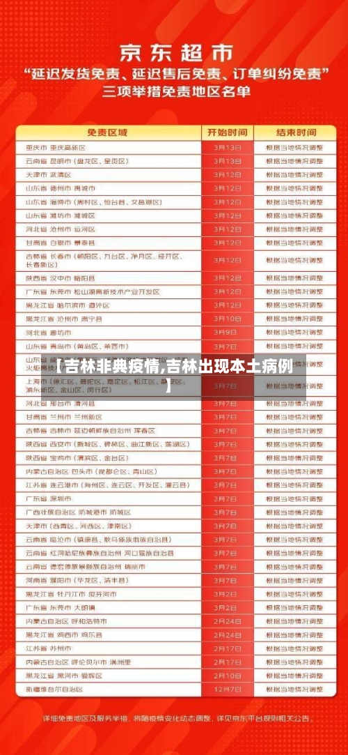 【吉林非典疫情,吉林出现本土病例】-第1张图片