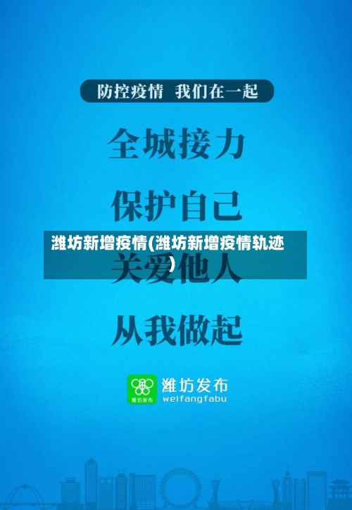 潍坊新增疫情(潍坊新增疫情轨迹)-第1张图片