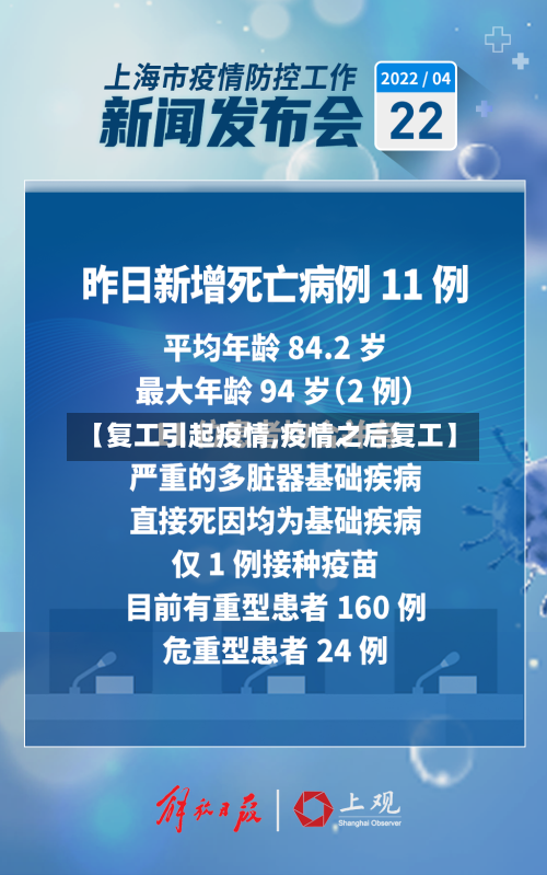【复工引起疫情,疫情之后复工】-第3张图片