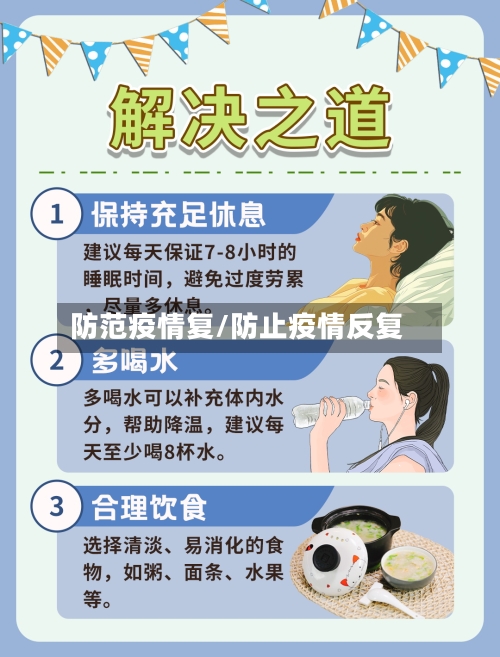 防范疫情复/防止疫情反复-第1张图片
